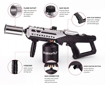 BurnWolf™ Weed Burner Pro