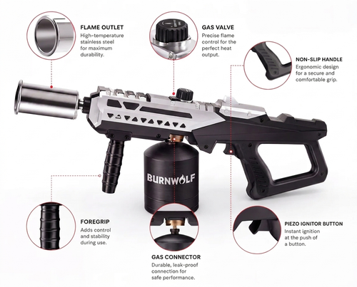 BurnWolf™ Weed Burner Pro